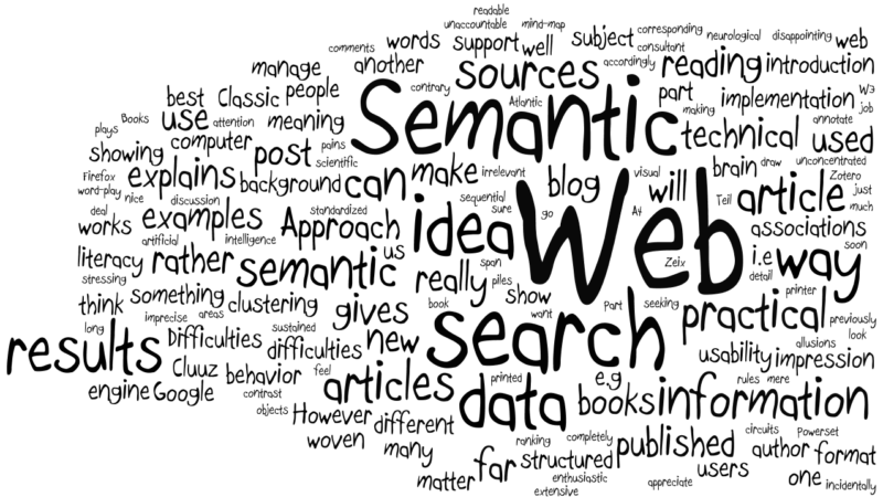 ключи текста