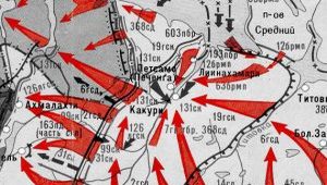 Контент-стратегия – главное правило успешного сайта