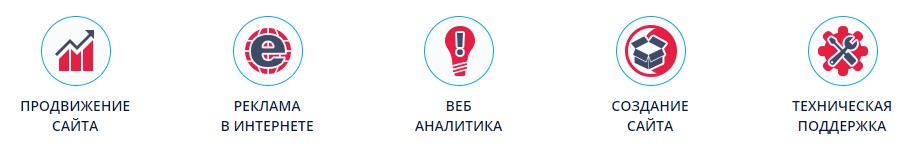 оптимизация сайта