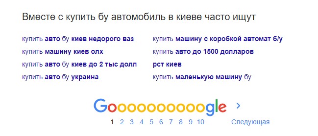 Частотність ключів для сайту Частотність ключів