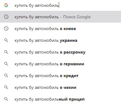 Як робиться кластеризація ключів для сайт Кластеризація ключів для сайту