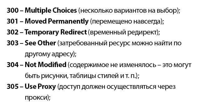 Сайт - техническая оптимизация