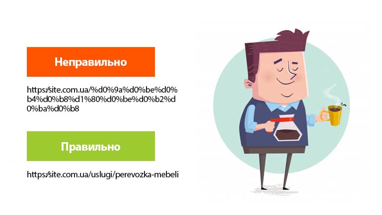 Технический SEO аудит Техническая оптимизация сайта