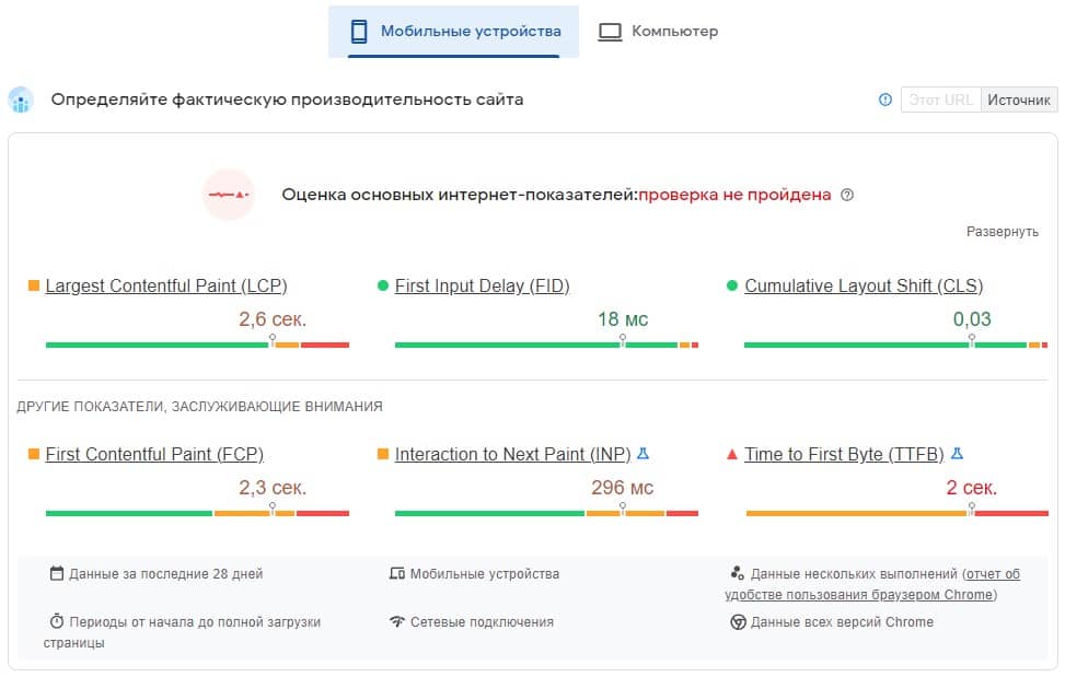 SEO чек-лист Полный SEO чек-лист