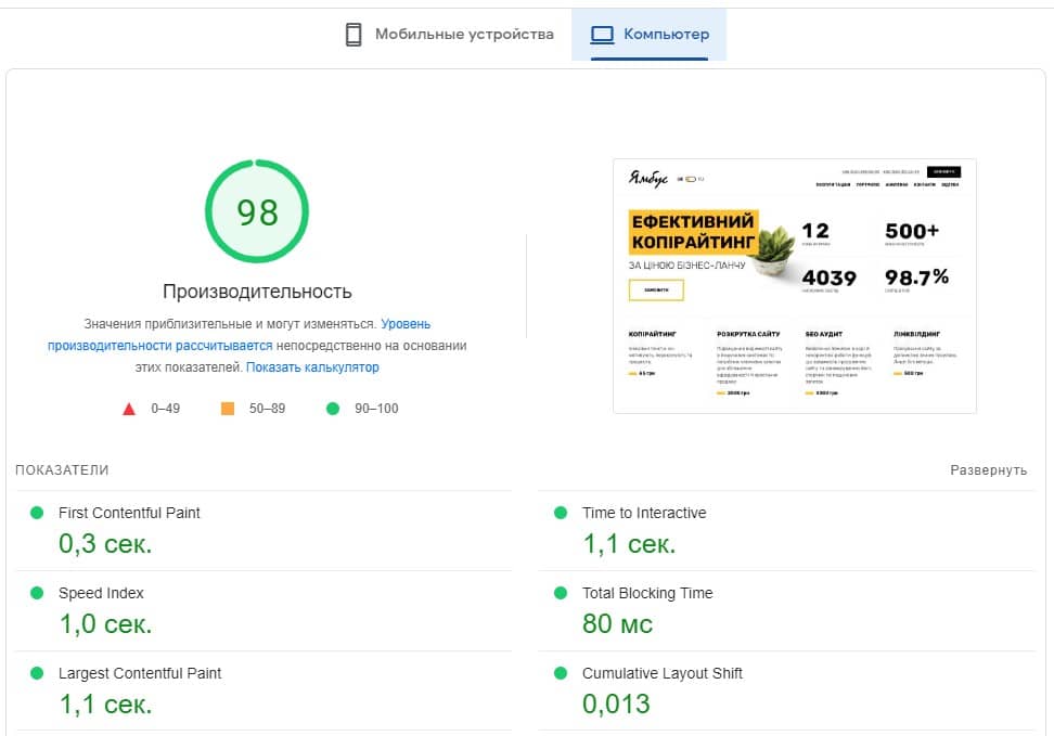 чеклист SEO  SEO чеклист