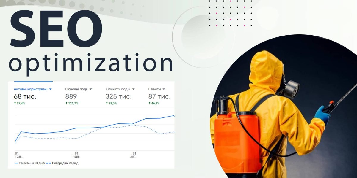 SEO оптимізація сайту служби дезінфекції