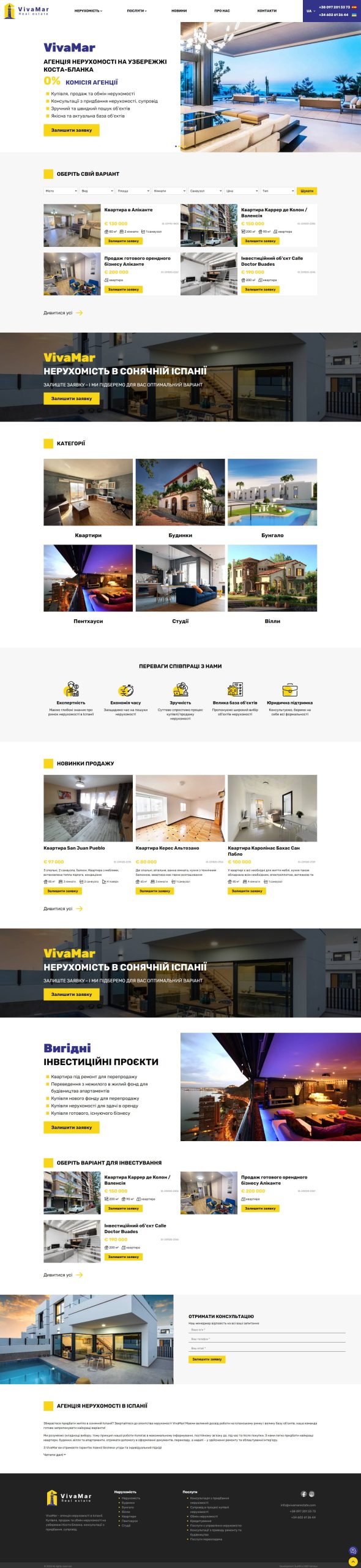 розробка сайту агенції нерухомості