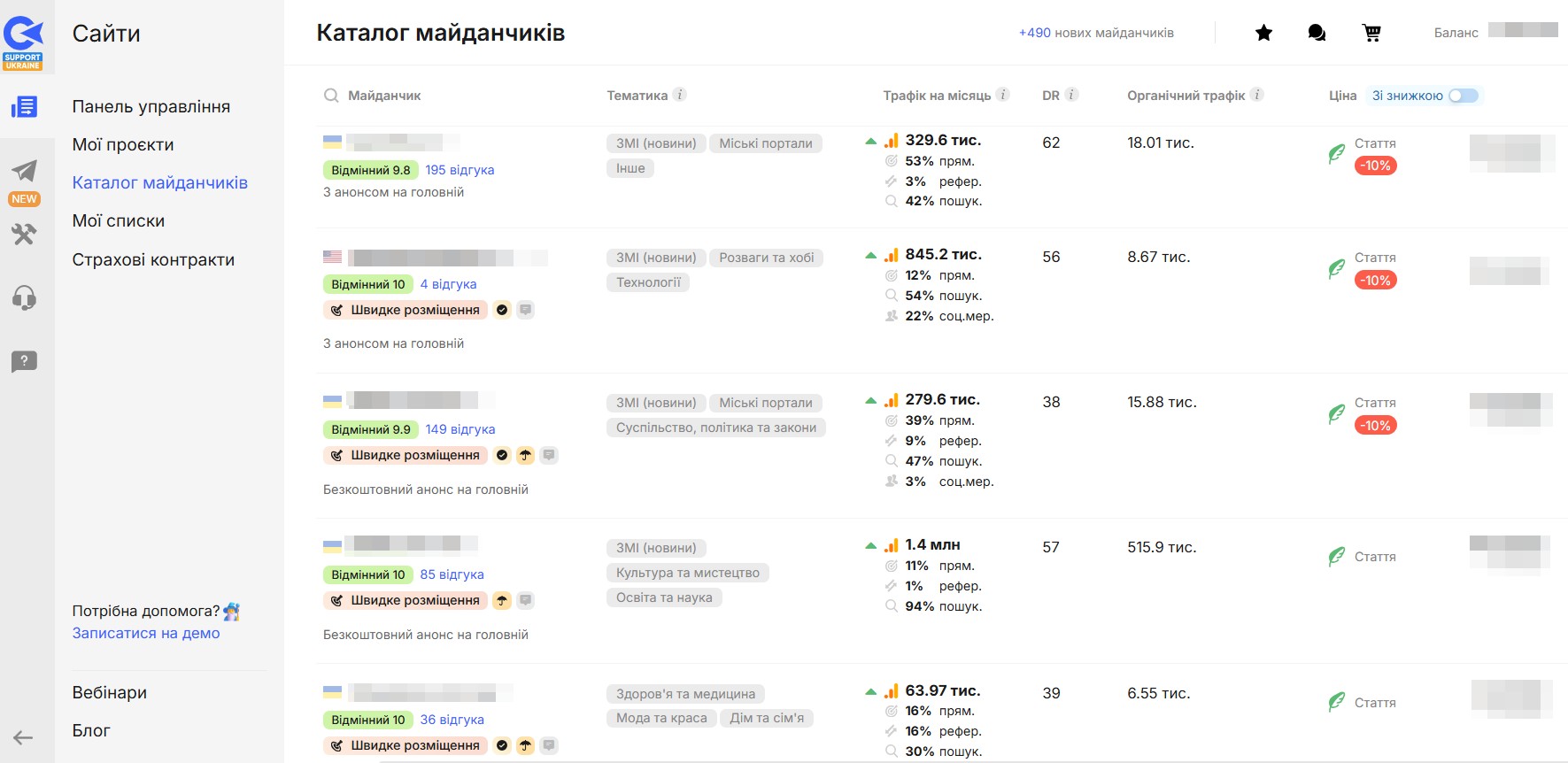 колаборатор колаборатор