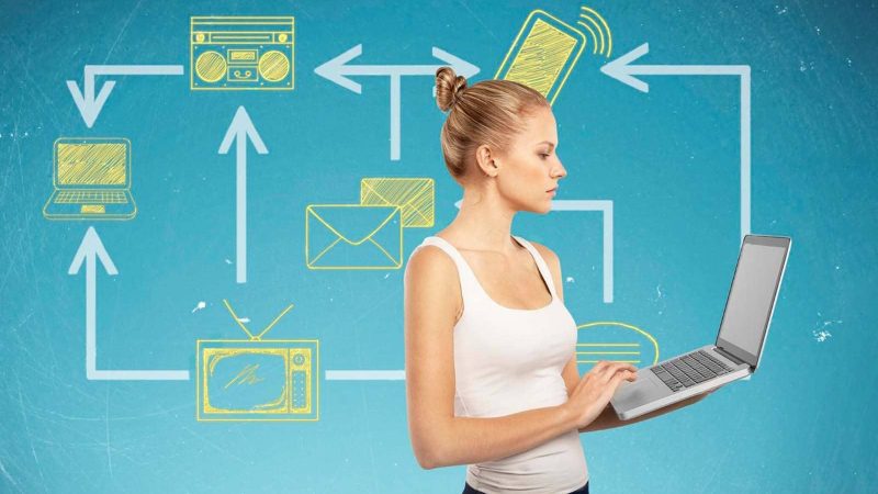 CTR, dwell time, bounce rate: как тексты влияют на поведение пользователя