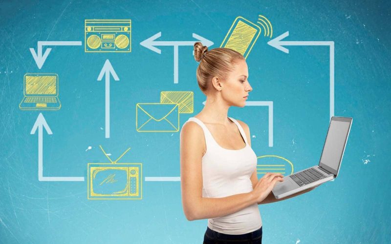 CTR, dwell time, bounce rate: як тексти впливають на поведінку користувача CTR, dwell time, bounce rate: як тексти впливають на поведінку користувача