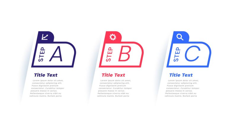 Как структура текста влияет на его восприятие поисковиками