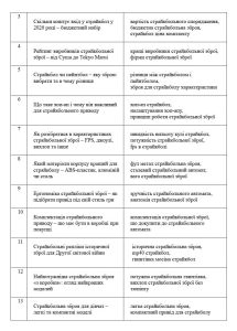 контент-план