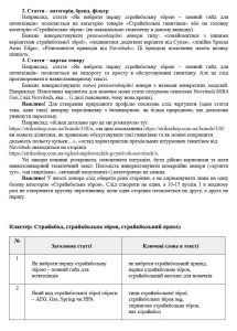 контент-план